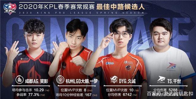 了解防守对