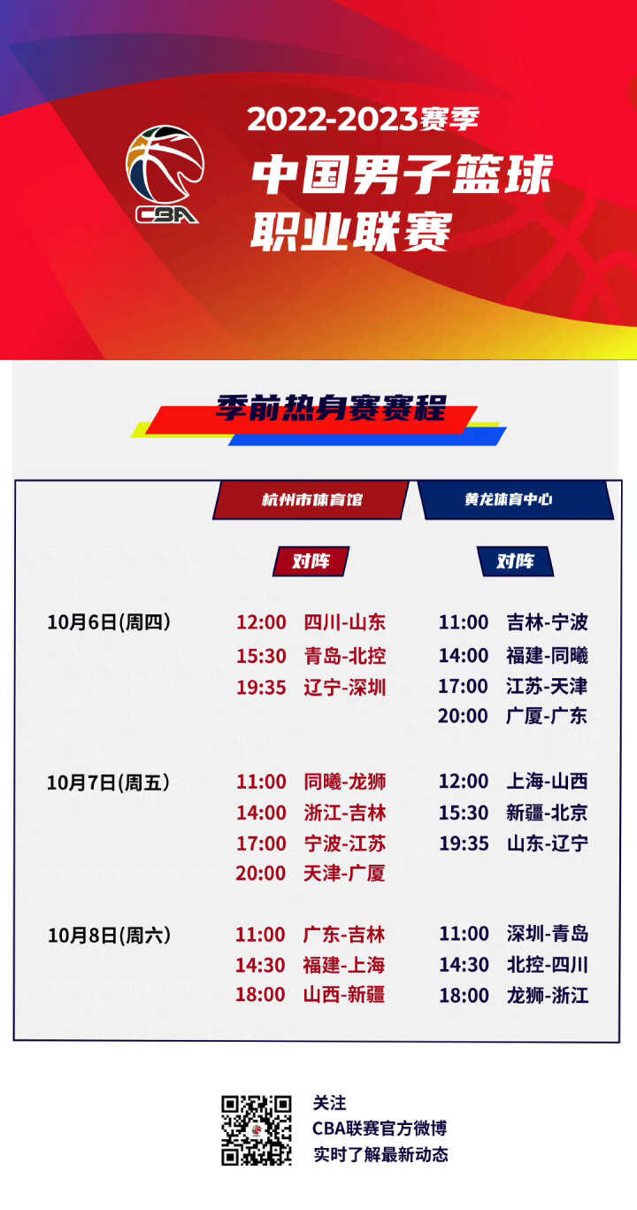 中鋒球員不