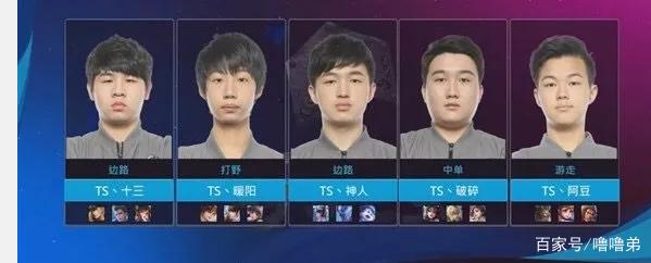 的耗时差异