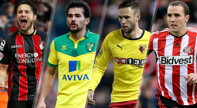 枪械选择 枪械选择