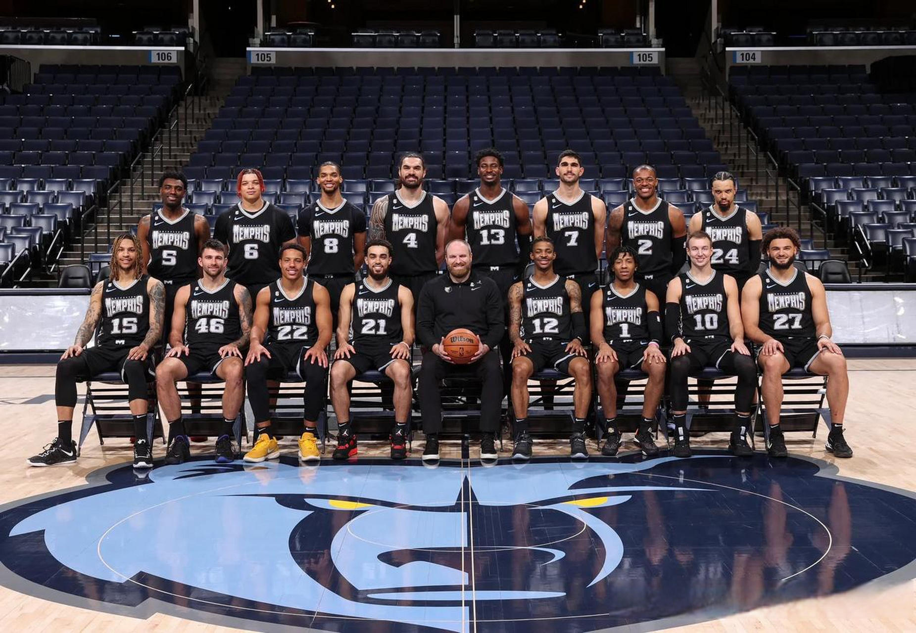 健康指标趋 健康指标趋